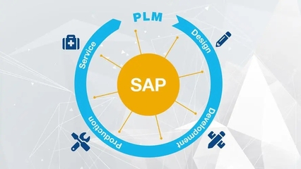 奧維奧SAP供應(yīng)鏈管理 驅(qū)動(dòng)企業(yè)高效協(xié)同與智能運(yùn)營