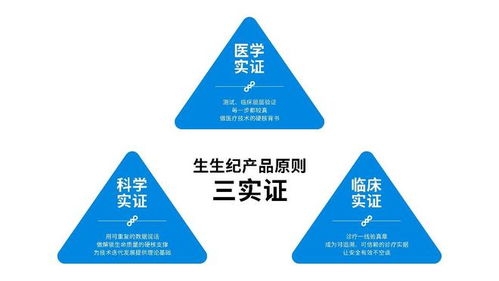 數(shù)字技術(shù)賦能健康消費(fèi) 智能健康科技品牌斬獲數(shù)千萬(wàn)融資