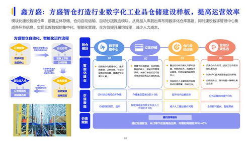 億邦智庫(kù)聯(lián)合重磅發(fā)布 2023數(shù)字化采購(gòu)發(fā)展報(bào)告