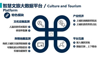 詩畫上城丨數(shù)字南宋，上城文旅系統(tǒng)正式上線 當(dāng)千年宋韻遇見數(shù)字科技